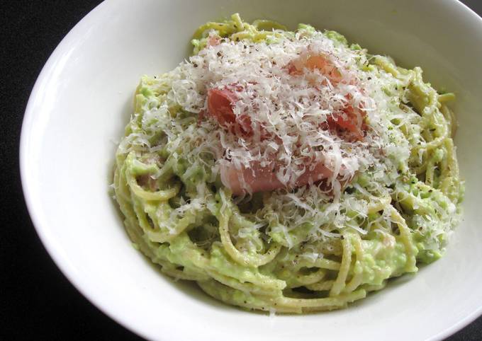 A picture of Avocado & Prosciutto Spaghetti.