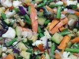 A picture of Stir fried vegetables.