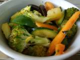 A picture of Stir vegetables.