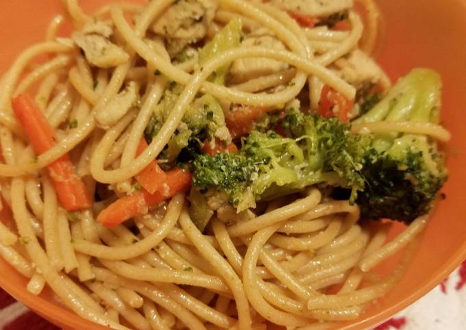 A picture of Chicken & Vegetables Stir Fry.