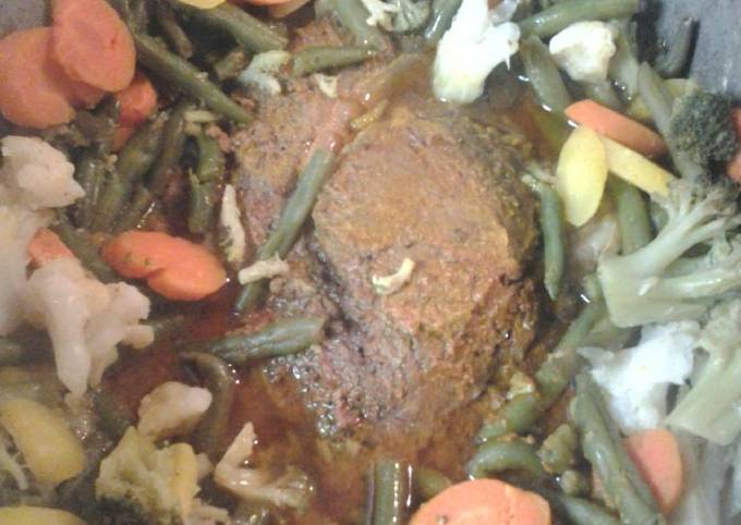 A picture of Roasted buttered beef and vegetables.